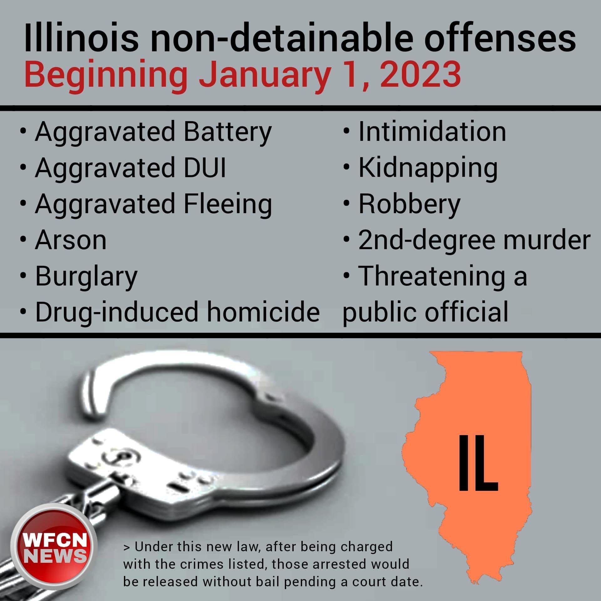 Infographic chart showing non-detainable offenses in Illinois beginning January 1, 2023: aggravated battery, aggravated dui, aggravated fleeing, arson, burglary, drug-induced homicide, intimidation, kidnapping, robbery, 2nd-degree murder, threatening a public official.